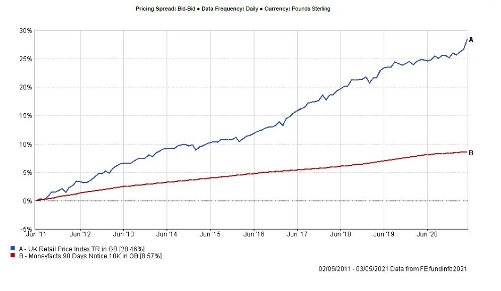 Pricing Spread - Risk Blog.jpg